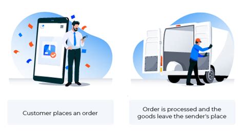 on demand delivery meaning
